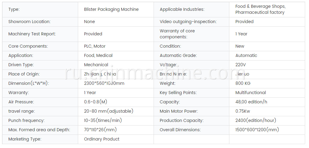 Blister Packaging Machine